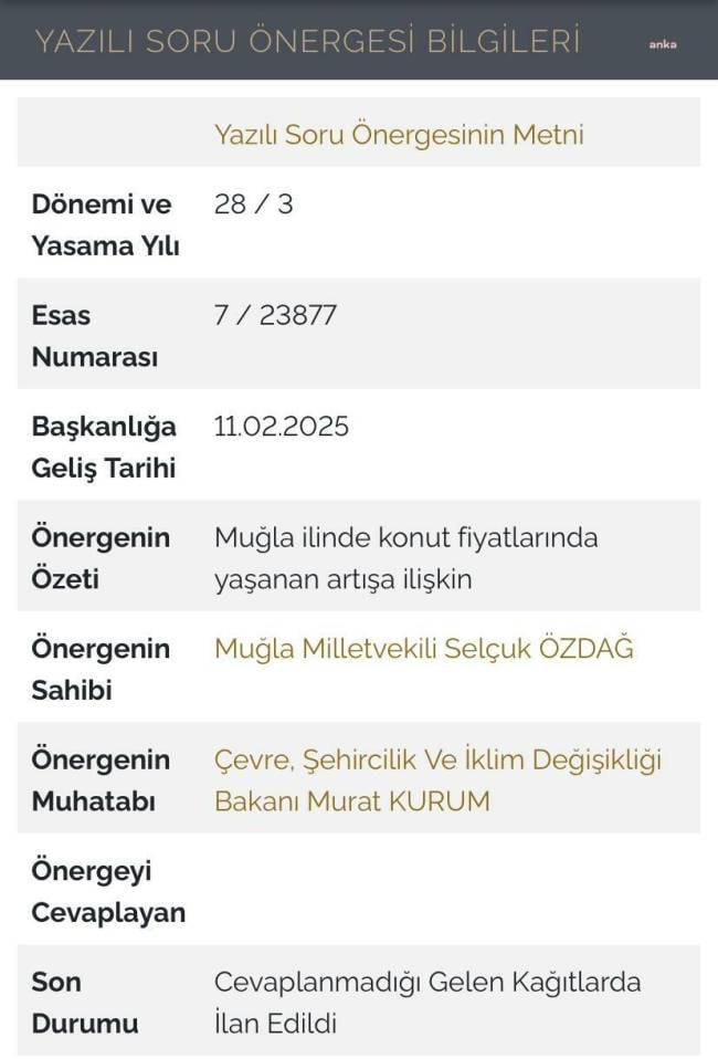 Muğla'daki konut krizini gündeme taşıyan Selçuk Özdağ