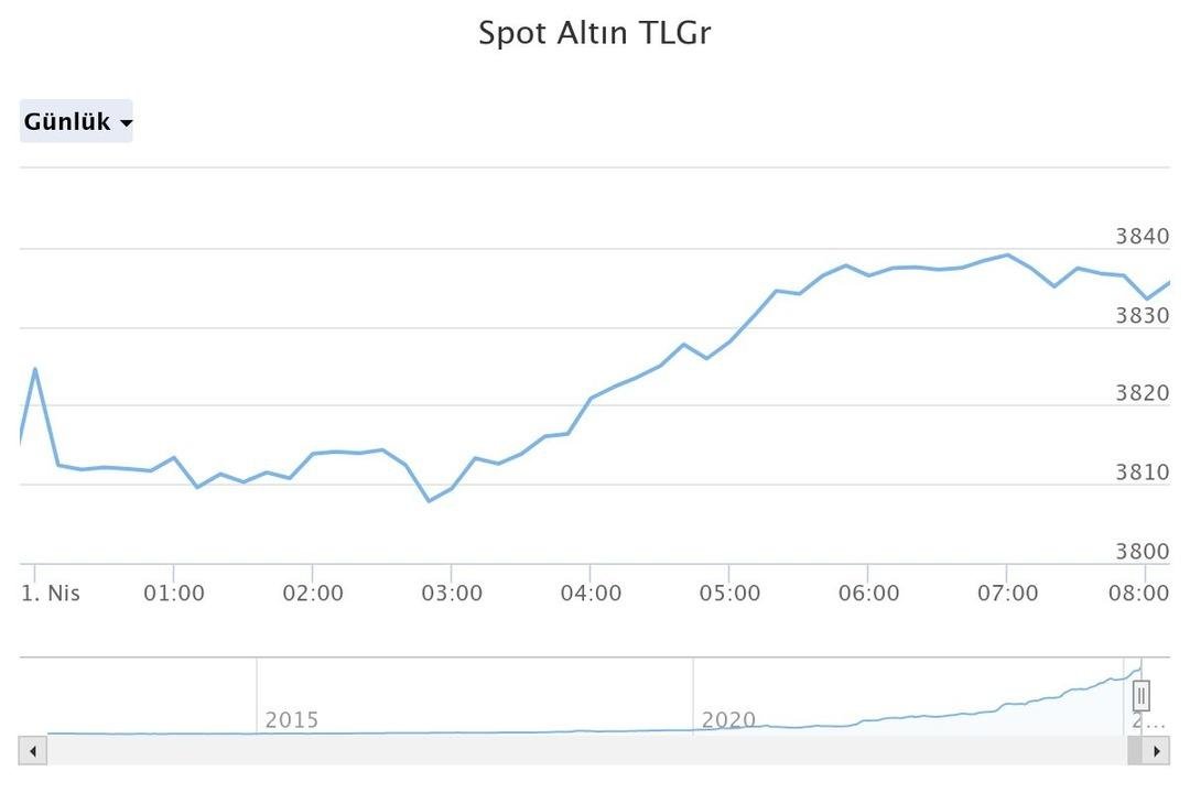 spot-altn-tlgr (12)