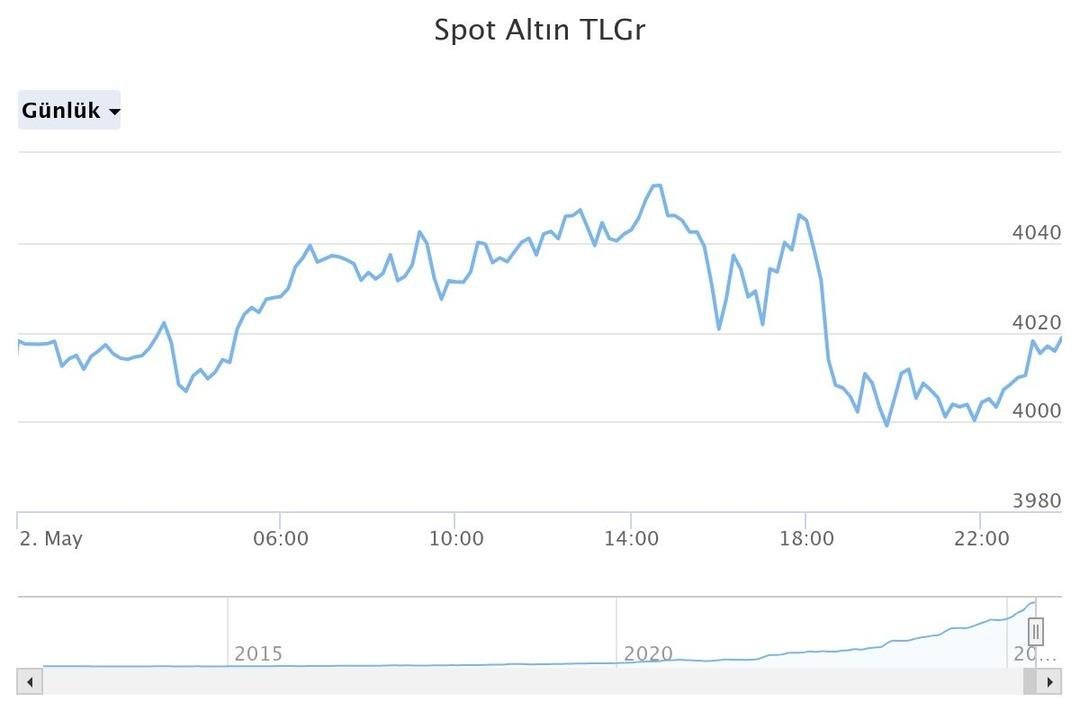 spot-altn-tlgr (23)