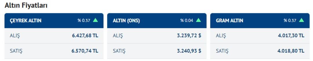Ekran görüntüsü 2025-05-03 125513