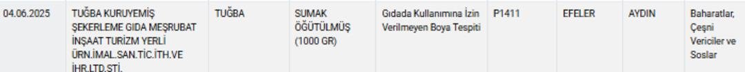 Ekran görüntüsü 2025-06-05 123435