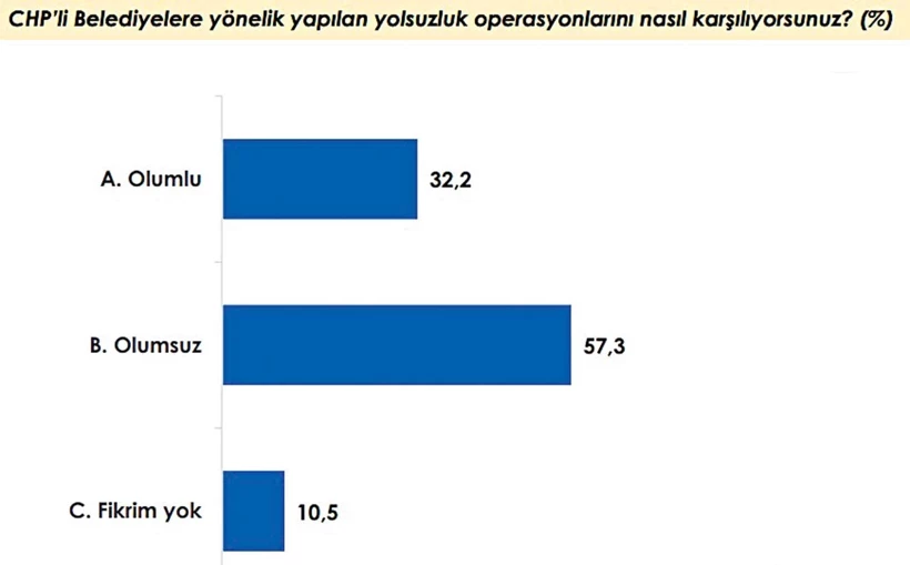 13aytuncyazi-kupur-ofpk.webp