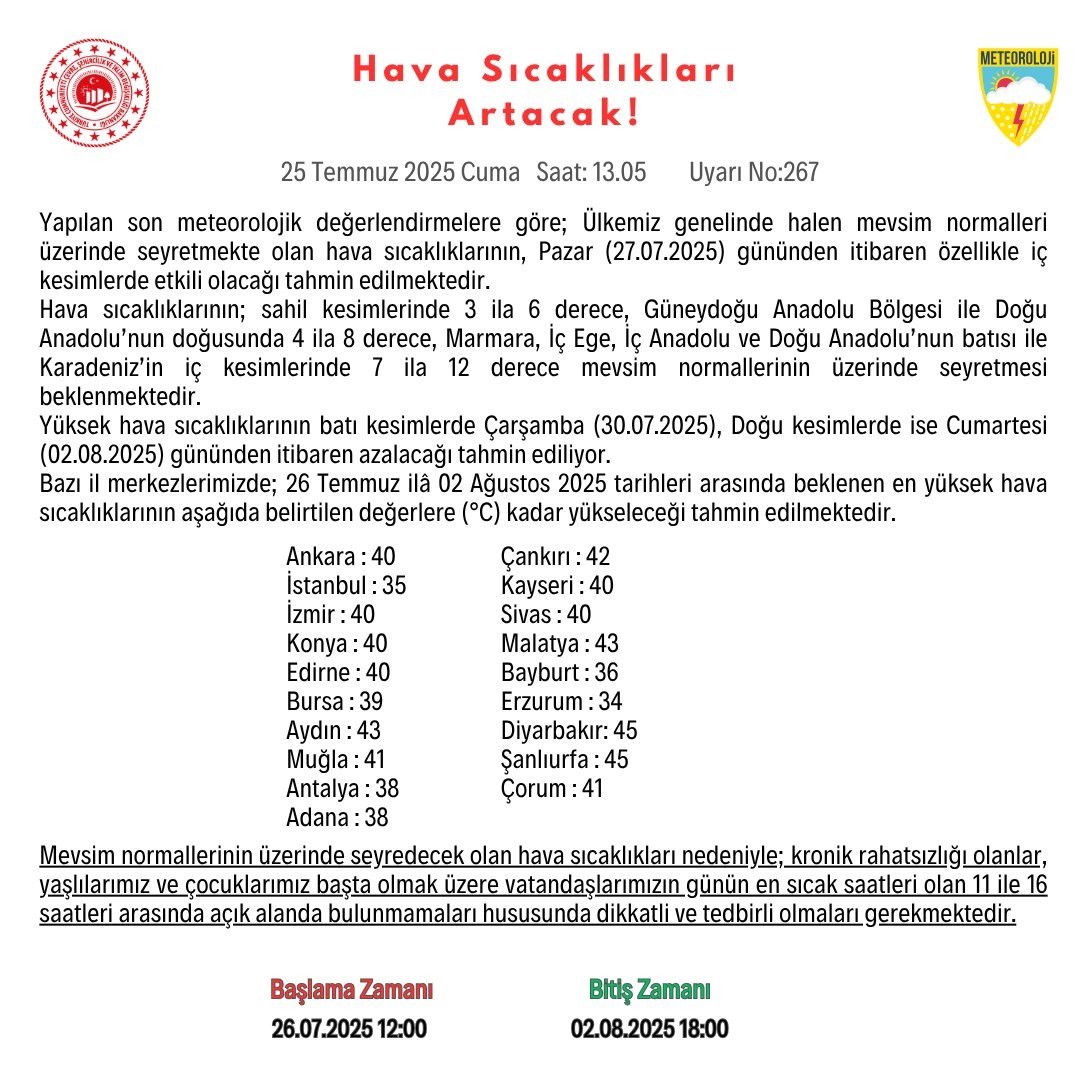 sicak-hava-daha-da-artacak-833406-246958.jpg