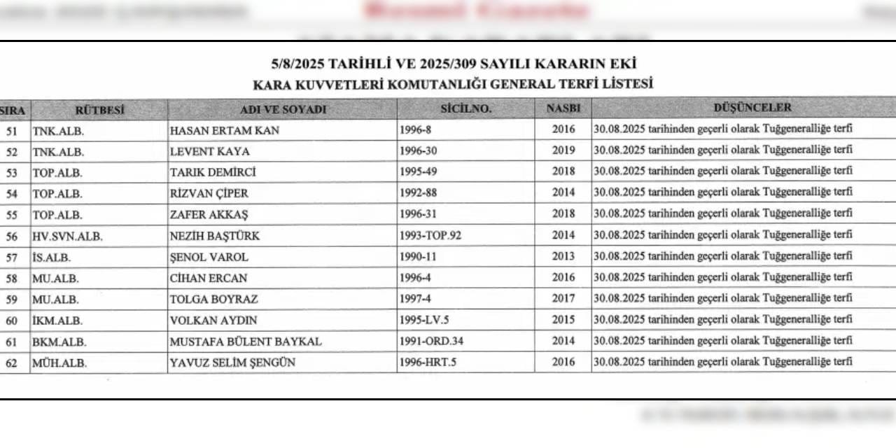 genelkurmay-baskani-resmen-degisti-yas-kararlari-yayimlandi-7.jpg