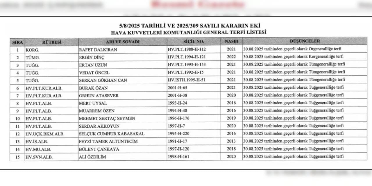 genelkurmay-baskani-resmen-degisti-yas-kararlari-yayimlandi-9.jpg