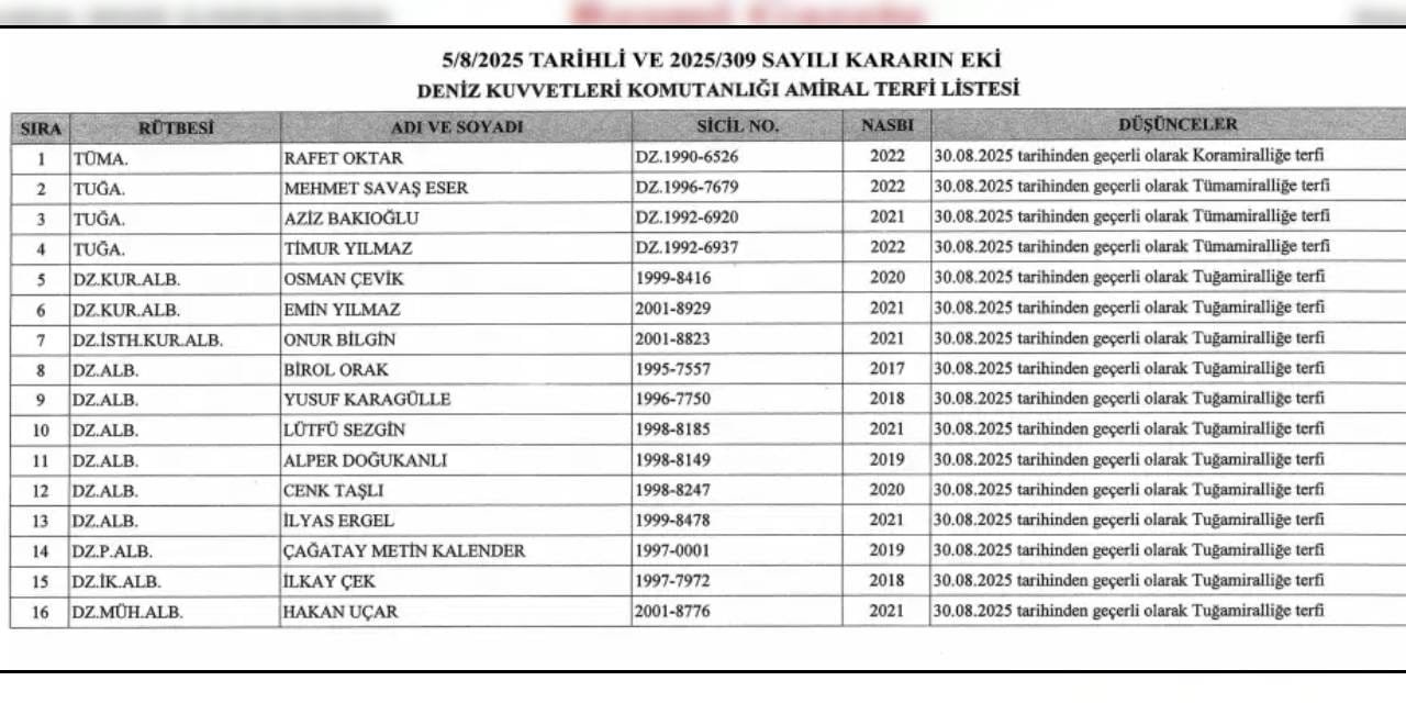 genelkurmay-baskani-resmen-degisti-yas-kararlari-yayimlandi-8.jpg