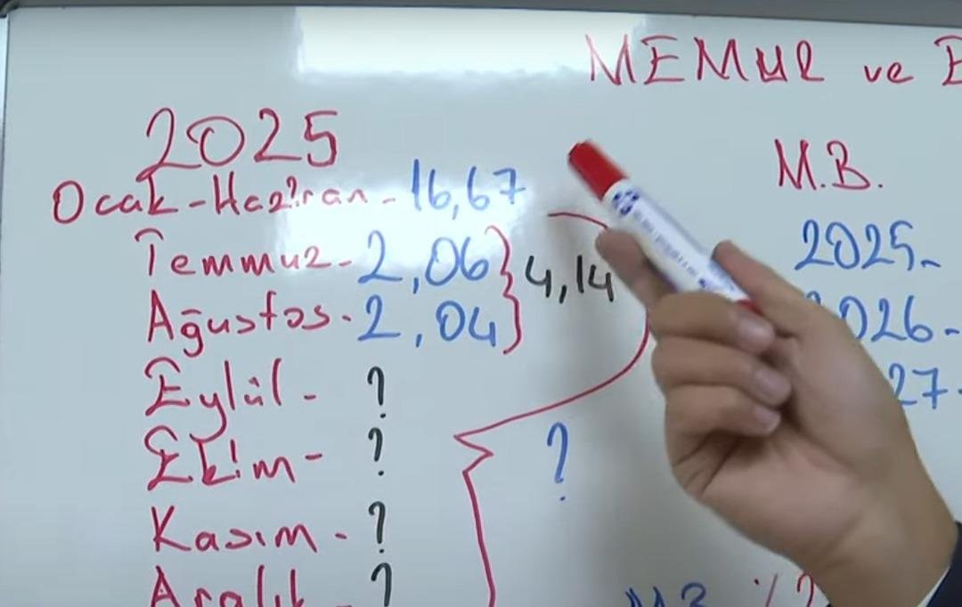 SSK lı, Bağ-Kur lu, memur ve memur emeklisi... Yeni zamlı maaşlar için kritik hesap! Tabloda tek tek gösterdi 3