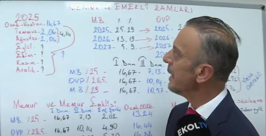 SSK lı, Bağ-Kur lu, memur ve memur emeklisi... Yeni zamlı maaşlar için kritik hesap! Tabloda tek tek gösterdi 2