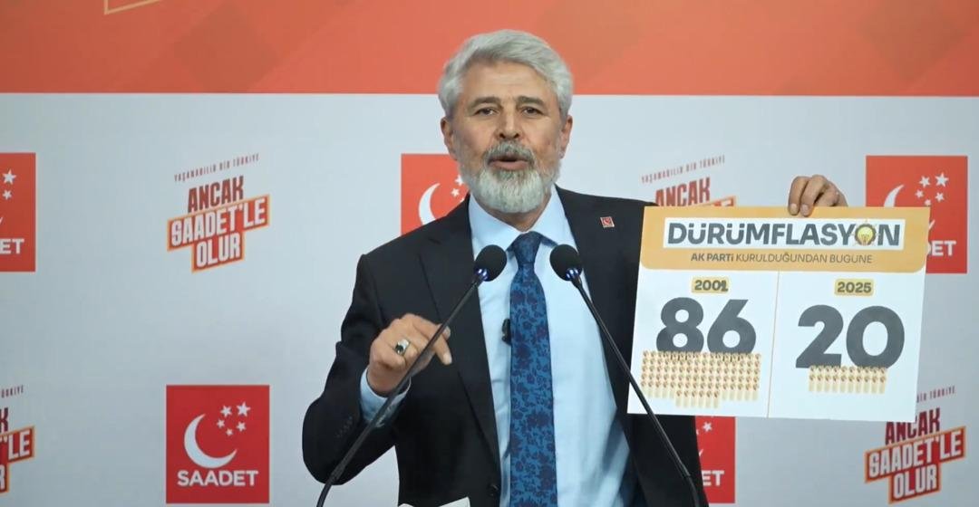 Kürsüye elinde tavuk dürümle çıktı! Enflasyon verilerinden sonra  dürümflasyon  hesabı gündem oldu: 
